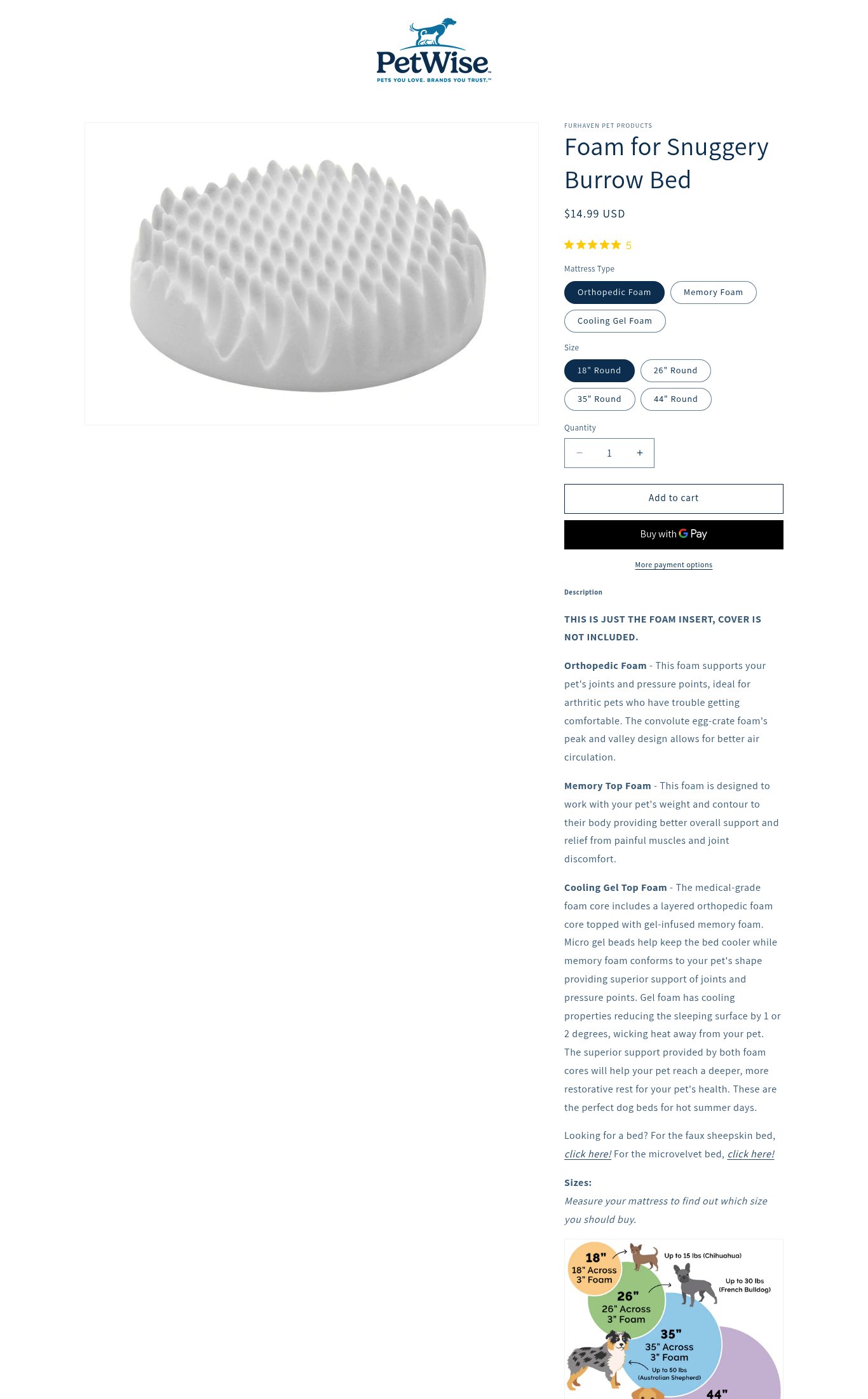 PetWiseBrands page