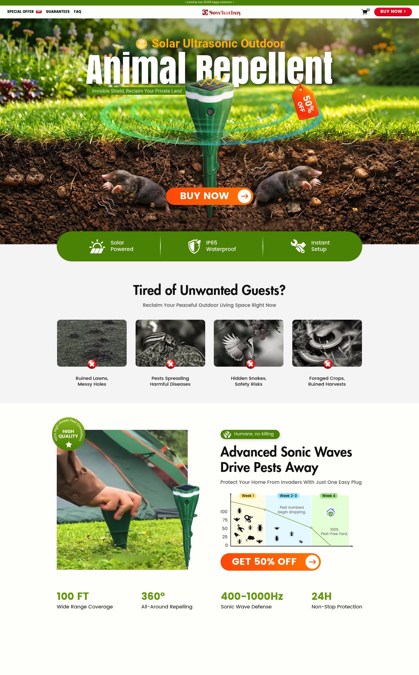 SoWhatBuy page
